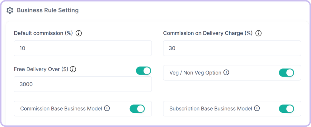 Foodgo commission based business model