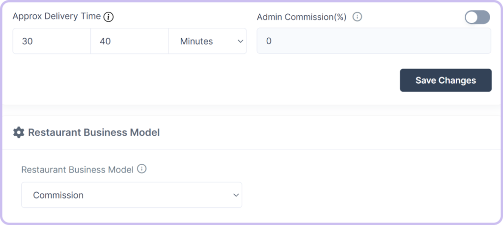 Foodgo commission based business model dashboard